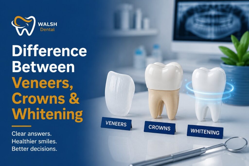 Dental treatment in Adelaide