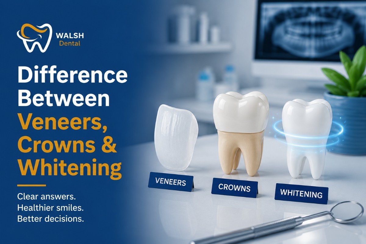 Dental treatment in Adelaide